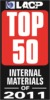 Top 50 Internal Communications Materials of 2011 (#59)